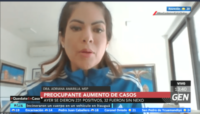 Los contagios sin nexo se dan más en reuniones sociales que en el trabajo, según experta - ADN Paraguayo