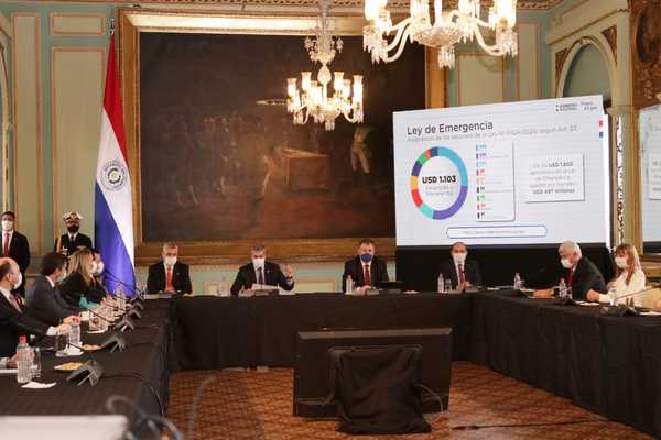 "Ñapu'a Paraguay": Plan de reactivación económica prevé un endeudamiento total de USD 350 millones » Ñanduti