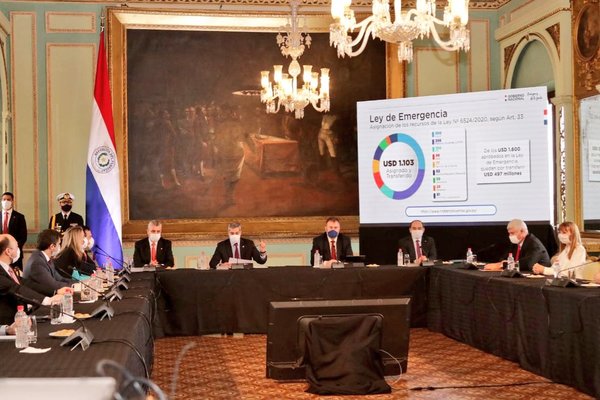 Presentaron “Ñapu'a Paraguay”, el plan para reactivar la economía - El Trueno