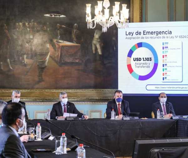 Gobierno presentó su plan para reactivar la economía por US$ 2.500 millones