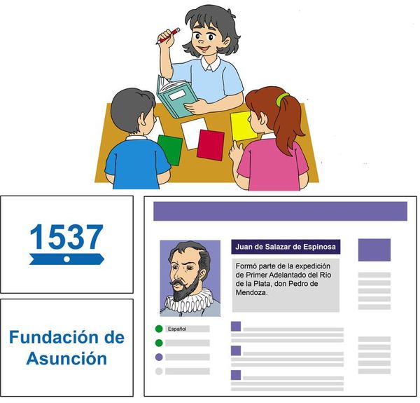 Para aprovechar al máximo nuestro tiempo - Escolar - ABC Color