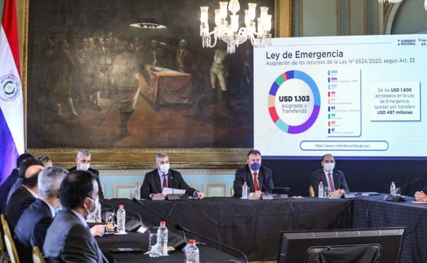 Lanzarán US$ 676 millones en líneas de crédito