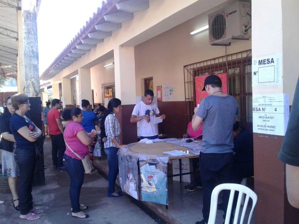 CIFRAS y DATOS de las ELECCIONES en Paraguay