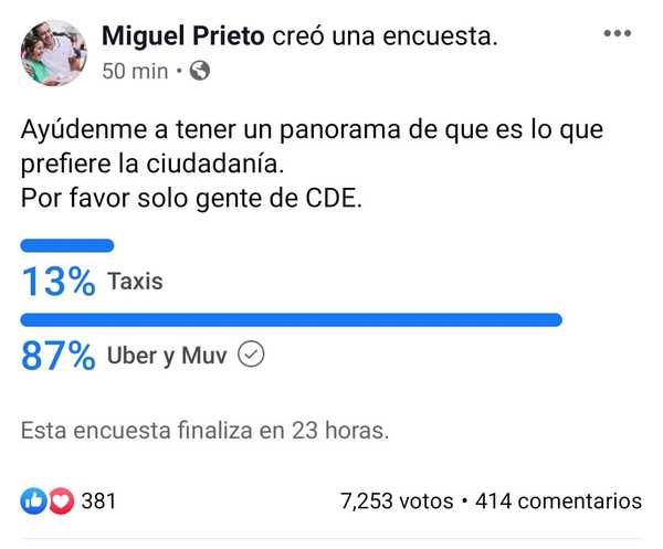 Ciudadanía de CDE dice “NO” a taxistas y “SI” a UBER y MUV