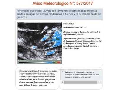 ALERTA METEOROLÓGICO no incluye, por ahora, a Alto Paraná