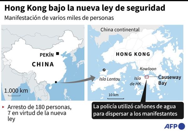 Se inician detenciones bajo la nueva “ley de seguridad” en Hong Kong - Internacionales - ABC Color