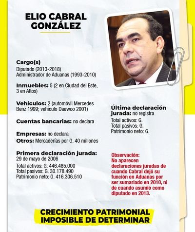 El “macatero” que declaró un rancho en vez de su mansión - Política - ABC Color