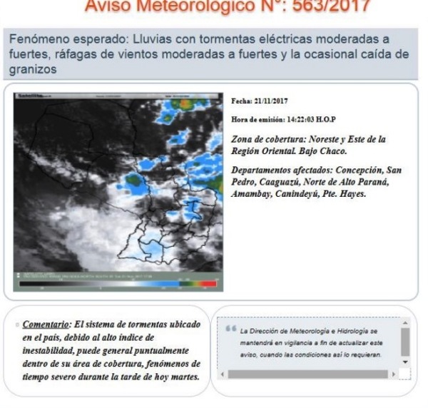 Alerta de TEMPORAL para el Alto Paraná