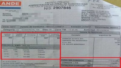 Un acto de elegía cívica