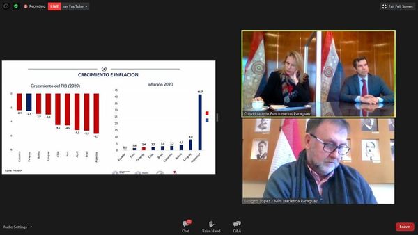 LIDE marcó temas principales de la agenda económica de Paraguay y la región