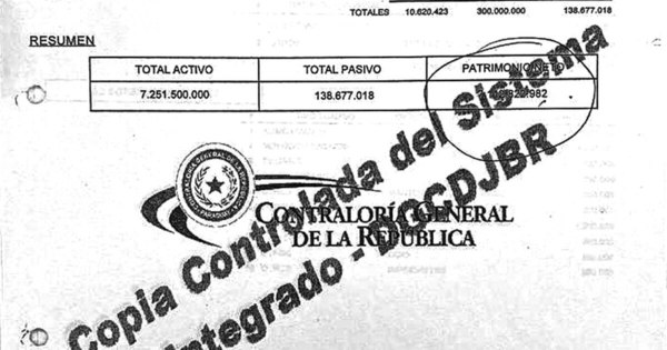 Hacía campaña en moto y al asumir declaró millonario patrimonio