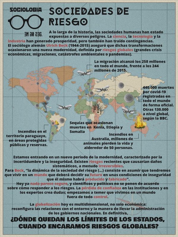 Riesgos globales: miedo e incertidumbre - Cultural - ABC Color