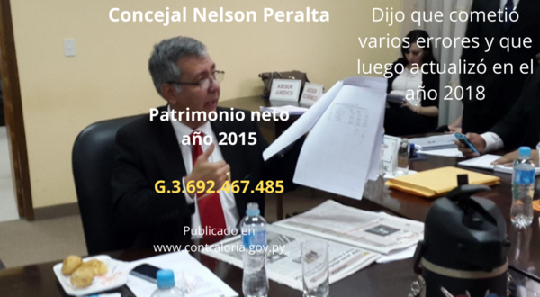 Nelson Peralta declaró en el 2015 un patrimonio de más de 3 mil millones » San Lorenzo PY