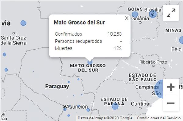 Brasil: Mato Grosso do Sul suma 122 fallecidos por coronavirus y 10.253 casos confirmados
