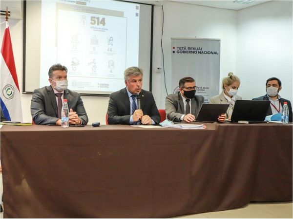 Tufo a blanqueo a empresas que casi dieron su golpe con el Covid