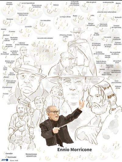 Adiós al “maestro” Morricone - Artes y Espectáculos - ABC Color