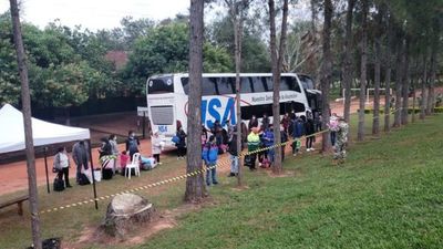 Constatan un caso positivo de coronavirus en albergue de Curuguaty - Nacionales - ABC Color