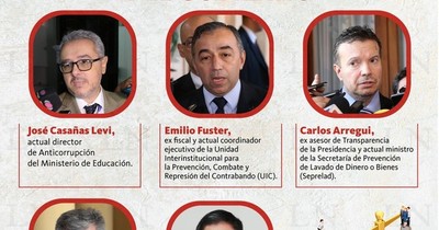 “Opositores” premiados con altos cargos en el Gobierno