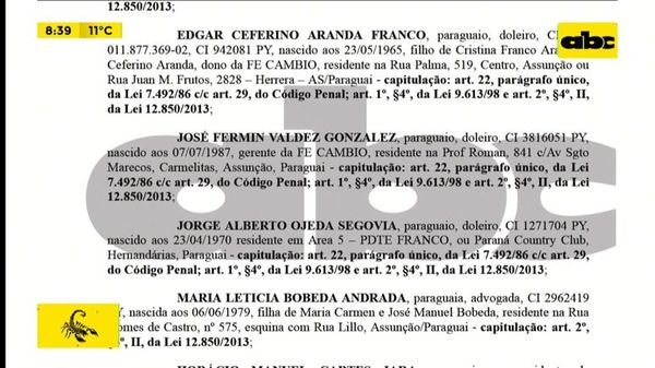 Brasil cita a declarar a Horacio Cartes en el caso Lava Jato - ABC Noticias - ABC Color