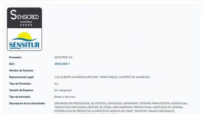 Agencia de viajes proveyó al Estado termómetros por G. 1 millón cada uno