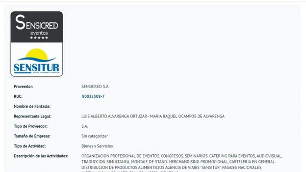 Agencia de viajes proveyó al Estado termómetros por G. 1 millón cada uno