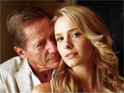 Los tipos de "sugar daddy" de acuerdo a su billetera