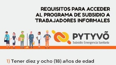 ▶ Pytyvo 2.0: Verificar Pagos y Lista de Beneficiarios 