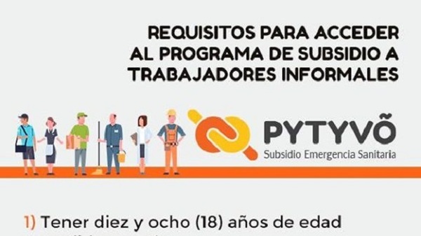 ▶ Pytyvo 2.0: Verificar Pagos y Lista de Beneficiarios
