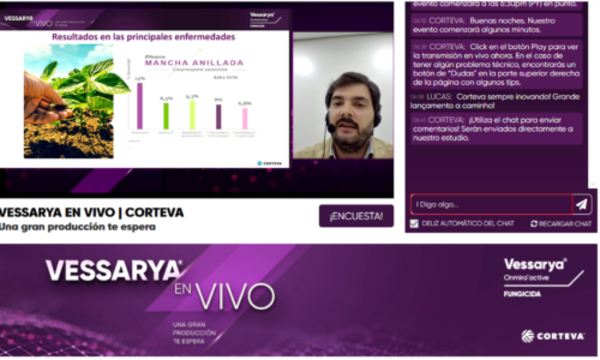 » NUEVO FUNGICIDA: Corteva lanza Vessarya en Paraguay online