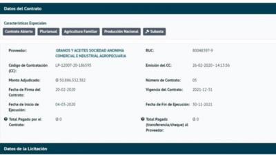 MEC cancela pedido y perjudica a productores