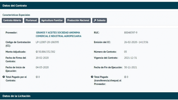 MEC cancela pedido y perjudica a productores