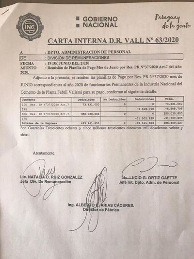 La INC paga gratificaciones a sus funcionarios, en plena crisis - Nacionales - ABC Color