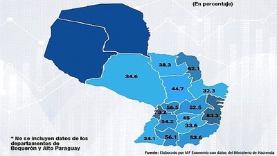 ¿Cuántas personas cobrarán el Pytyvõ 2.0?