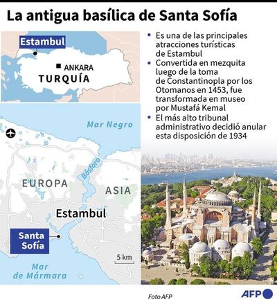 Basílica de Santa Sofía, ahora mezquita - Mundo - ABC Color