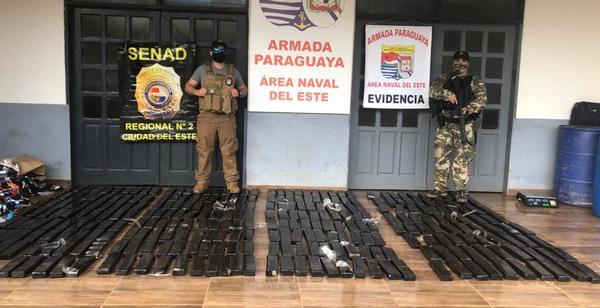 Incautan 308 kilos de droga en zona ribereña del Alto Paraná
