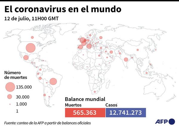 Viróloga china revela mal manejo sobre el covid-19 - Mundo - ABC Color