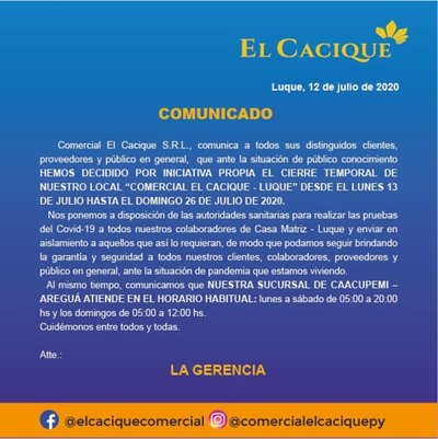 Súper de Luque cerró por ¡casos positivos! | Crónica