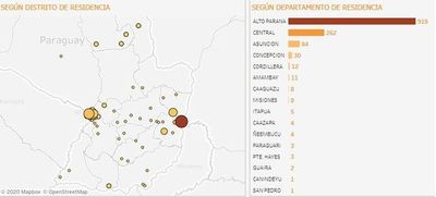 COVID-19: Central y Ciudad del Este, en el ojo de la tormenta por aumento de casos - Nacionales - ABC Color