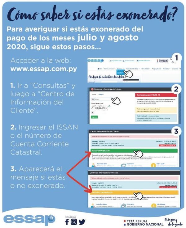 Essap exonera facturas para usuarios con consumo de hasta G. 50.000