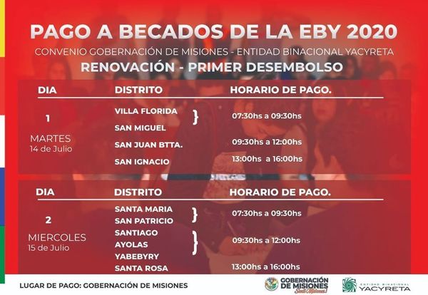 Publican calendario de pago de becas EBY para becarios de Misiones - Digital Misiones