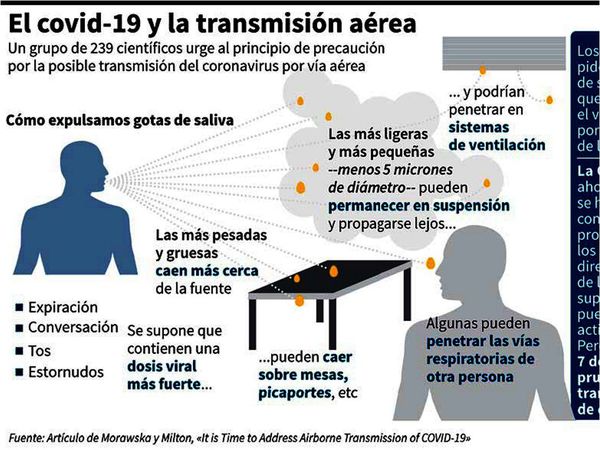 OMS: “No habrá un regreso a la normalidad en un futuro previsible”