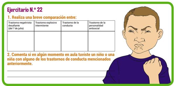 Trastornos destructivos del control de los impulsos y de la conducta (2) - Escolar - ABC Color