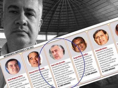 Declaraciones Juradas de intendentes imputados revelan millonarios patrimonios