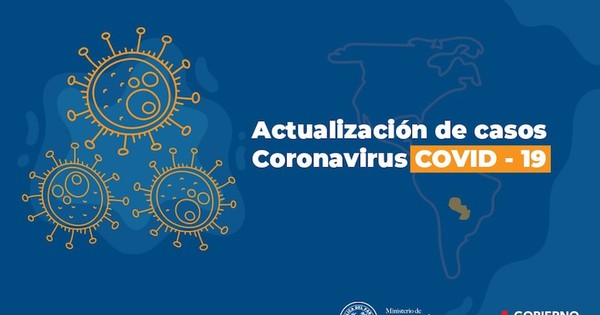 Superan 3.000 los casos confirmados de covid-19