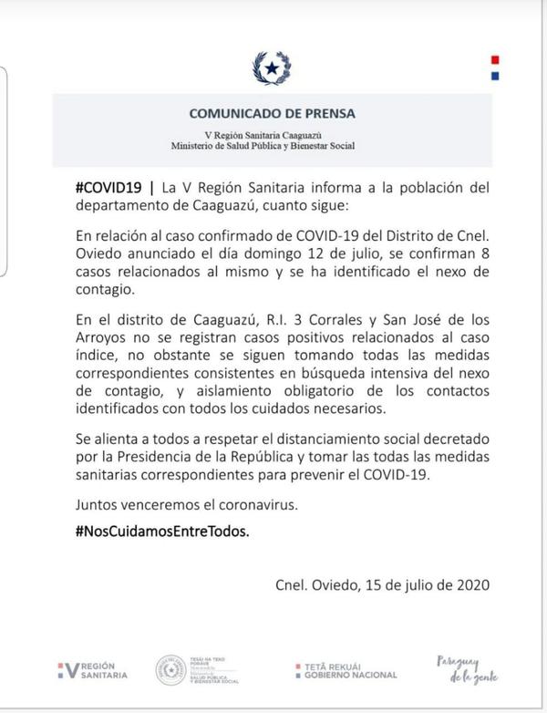 Ocho nuevos casos de Covid-19 en Coronel Oviedo – Prensa 5