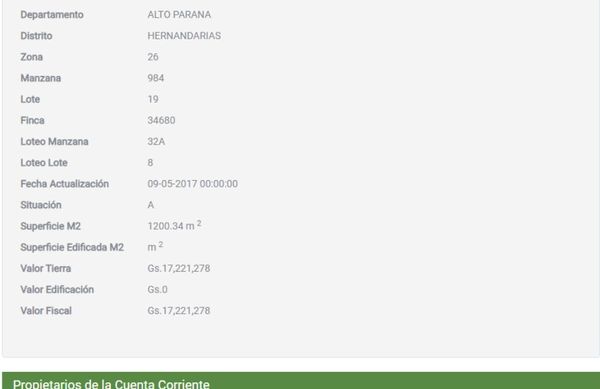 Rosetti asumió como fiscal adjunto de tres departamentos con total sigilo - Nacionales - ABC Color