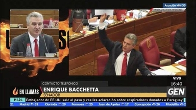 HOY / Senador Enrique Bacchetta, preocupado por la situación actual de la sociedad y del partido colorado