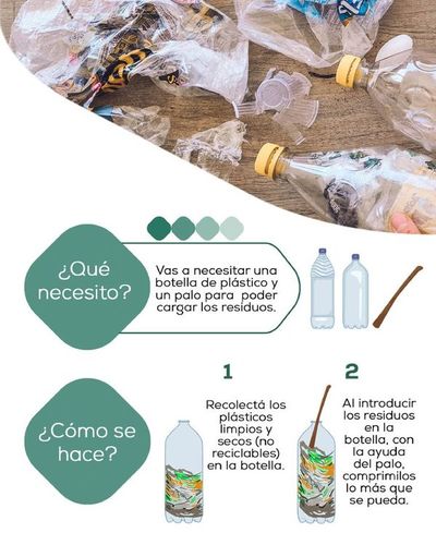 ¿Sabías que podés ayudar a construir una casa con el plástico que consumís a diario? - Bienestar - ABC Color