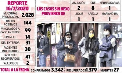 No se logró infraestructura ni equipos, dicen médicos - Nacionales - ABC Color