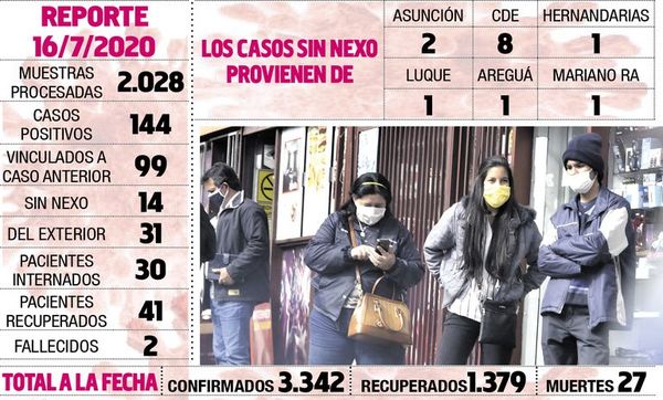 No se logró infraestructura ni equipos, dicen médicos - Nacionales - ABC Color